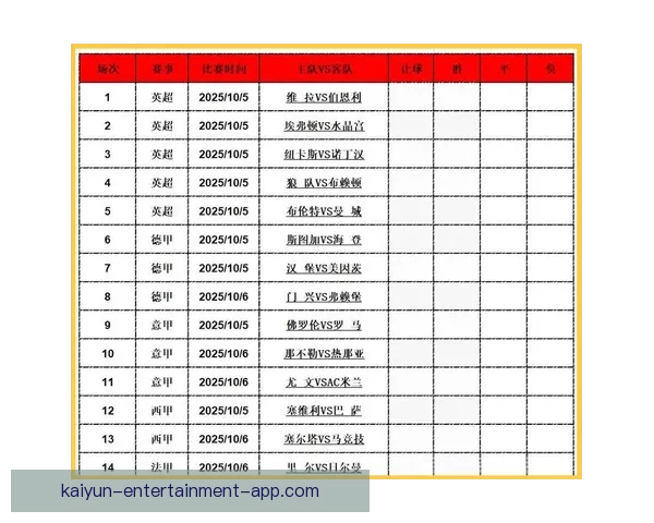 精准解析足球赛事走势 提高竞猜投注胜率技巧大全