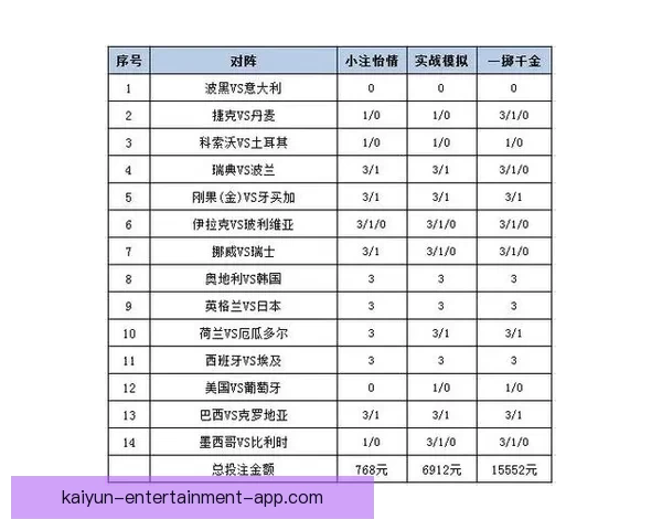 精准足球竞猜投注策略解析助你提升胜率与收益
