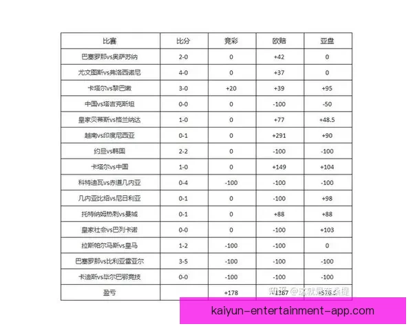 精准足球比分预测技巧解析与实用投注技巧分享