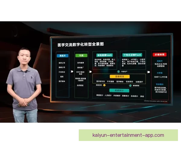 世界杯竞猜稳定平台分析与推荐助您轻松预测赛事结果赢得丰厚奖金