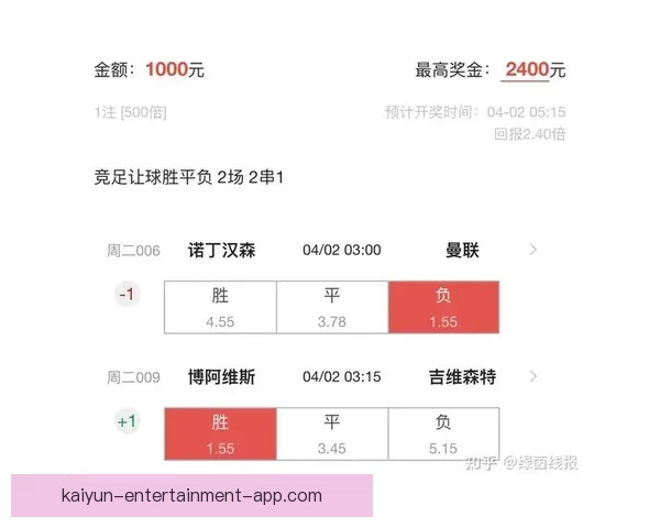 足球竞猜分析精准预测最新比分走势助你稳赚每一场比赛的胜利
